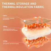 Naturehike Mujin™ MJ600 Synthetic Mummy Sleeping Bag 23°F / -5°C