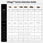 Naturehike Village 13 Flagship 8-Person Automatic Cabin Tent